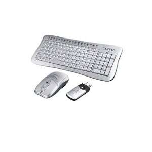  Wireless Keyboard & Mouse Electronics