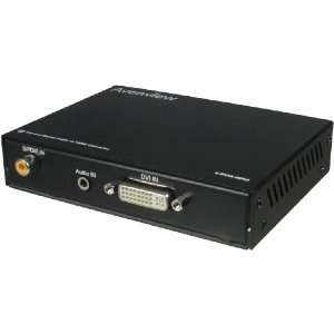  DVI and Digital Audio to HDMI Converter Electronics