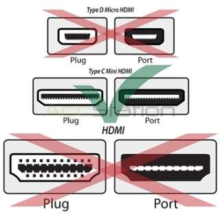 Mini HDMI Type C Male to HDMI Type A Cable For Canon Cameras HTC 100 