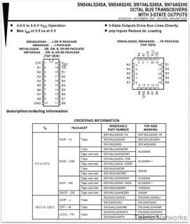 Texas Inst   SN74ALS245ADW Octal Buffers/Drivers SOIC 20  20pcs  