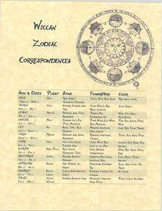 Book of Shadows page Wiccan Zodiacal Correspondences  