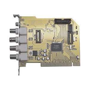   CHANNEL VIDEO 1 CHANNEL AUDIO RECORDING CARD (60FPS)