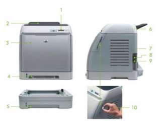  HP CLJ2605DTN Color Laserjet Printer Electronics