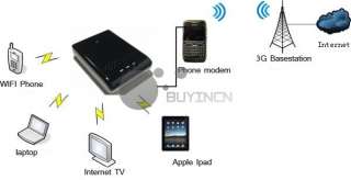 Portable 3G WIFI router for ipad connect web via modem  