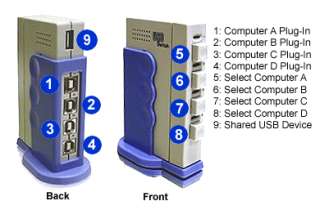 to prevent the disconnection supports windows 98se me 2000 xp vista 