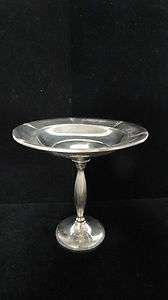 142.00Fisher Sterling weighted 900 6 candy dish in excellent 