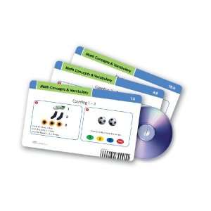   Radius CD Card Set Math Con.&Vocab.K 2 (LER6930)