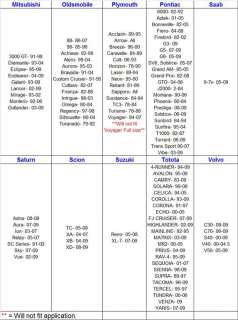 Sales Tax Information 