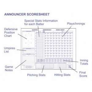  Glovers Scorebooks AnnouncerS Scoresheets Insert (50 