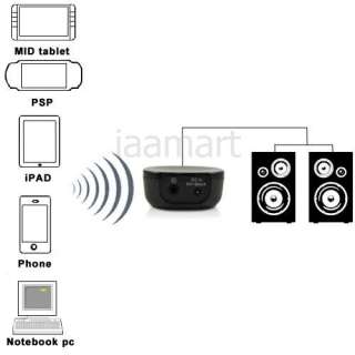 Wireless Audio Bluetooth A2DP Music Receiver Adapter PC  