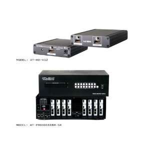  The Atlona AT PROHD0816M SR Bundle Package Is A True 8X16 
