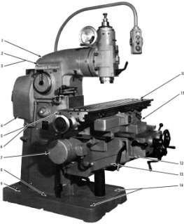 BROWN & SHARPE #2 Dynamaster Vertical Mill Parts Manual  