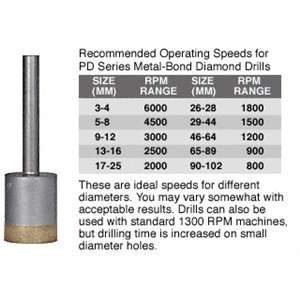   LAURENCE PD118 CRL 1 1/8 PD Straight Series Metal Bond Diamond Drill