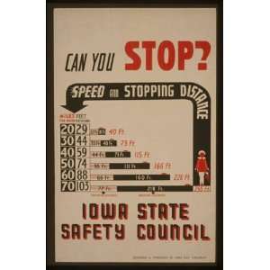  WPA Poster Can you stop?   Speed and stopping distance 