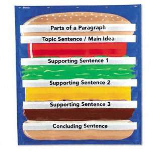Learning Resources Hamburger Sequencing Pocket Chart   Sequencing Game 