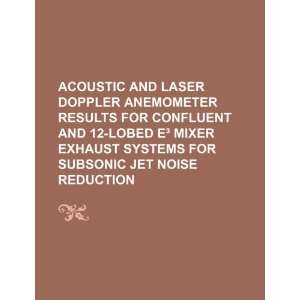  Acoustic and laser doppler anemometer results for confluent 