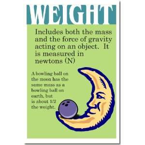  Elementary Science Illustration of Weight, Classroom 