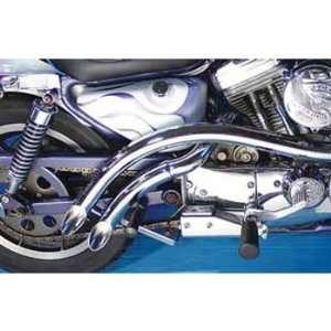  Radii 2 Drag Pipes For Harley Davidson XLs Automotive