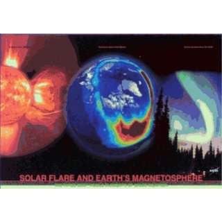   Flare And EarthÆs Magnetosphere Poster   Pack Of 3