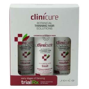 Joico Clinicure Trial Rx for Chemically Treated Hair Early Stages Kit
