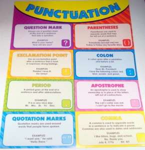 PUNCTUATION Poster Writing Process Grammar Chart Write  