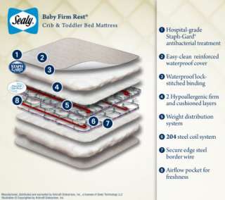 Sealy Baby Firm Rest Crib Mattress  