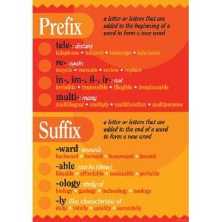 Root Words, Prefixes, and Suffixes Bulletin Board Set [Wall Chart]