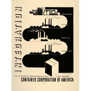   Container Corporation Integration   Original Print Ad