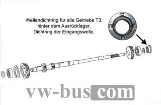 VW Bus T2 T3 Getriebe Wellendichtring Simmering  