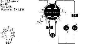 pcs new matched balanced pair PCC189 for E88CC JJ fr.TUNGSRAM