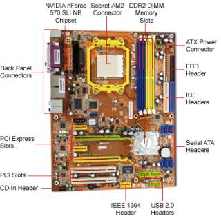 Foxconn N570SM2AA 8EKRS2H NVIDIA Socket AM2 ATX Motherboard / Audio 