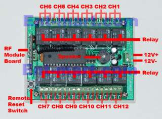 12 Channels Wireless RF Remote Control Radio Controller / Switch