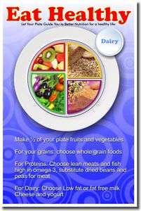 Eat Healthy   Health Diet Food Nutrition POSTER  