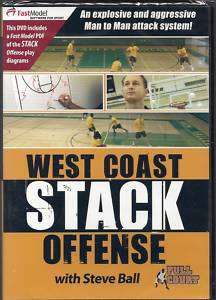 Basketball Coaching Dvd West Coast Stack Offense video  