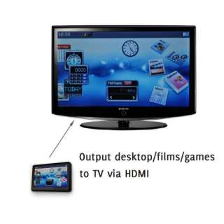   /MP4/MP5 Video Miusic Player 4gb HDMI/TV Out FM Radio Games  