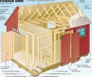 SWING, PLAYHOUSE, WOOD PLANS, TRACTOR, HOW TO, TOOLS  