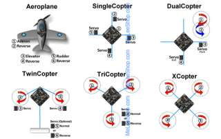 IOI X Copter KK Multicopter controller board  