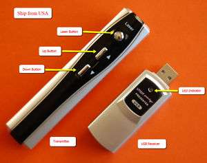 USB Wireless presenter Red Laser Pointer 4 presentation in USA  