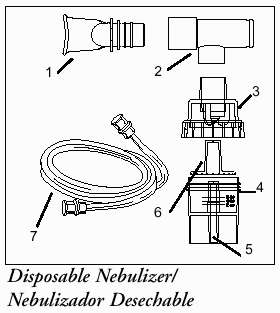 DeVilbiss Micro Mist Disposable Nebulizer NEW 4650D 620 033413462004 