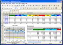 Office Suite Pro For Microsoft Windows 7 2003/XP/Vista  