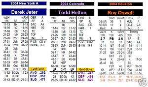 2004 Statis Pro Baseball Advanced   Complete PDF Game  