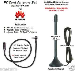   Models Huawei E156g E160g E160 E169g E169 E176 E176g Broadband Modems
